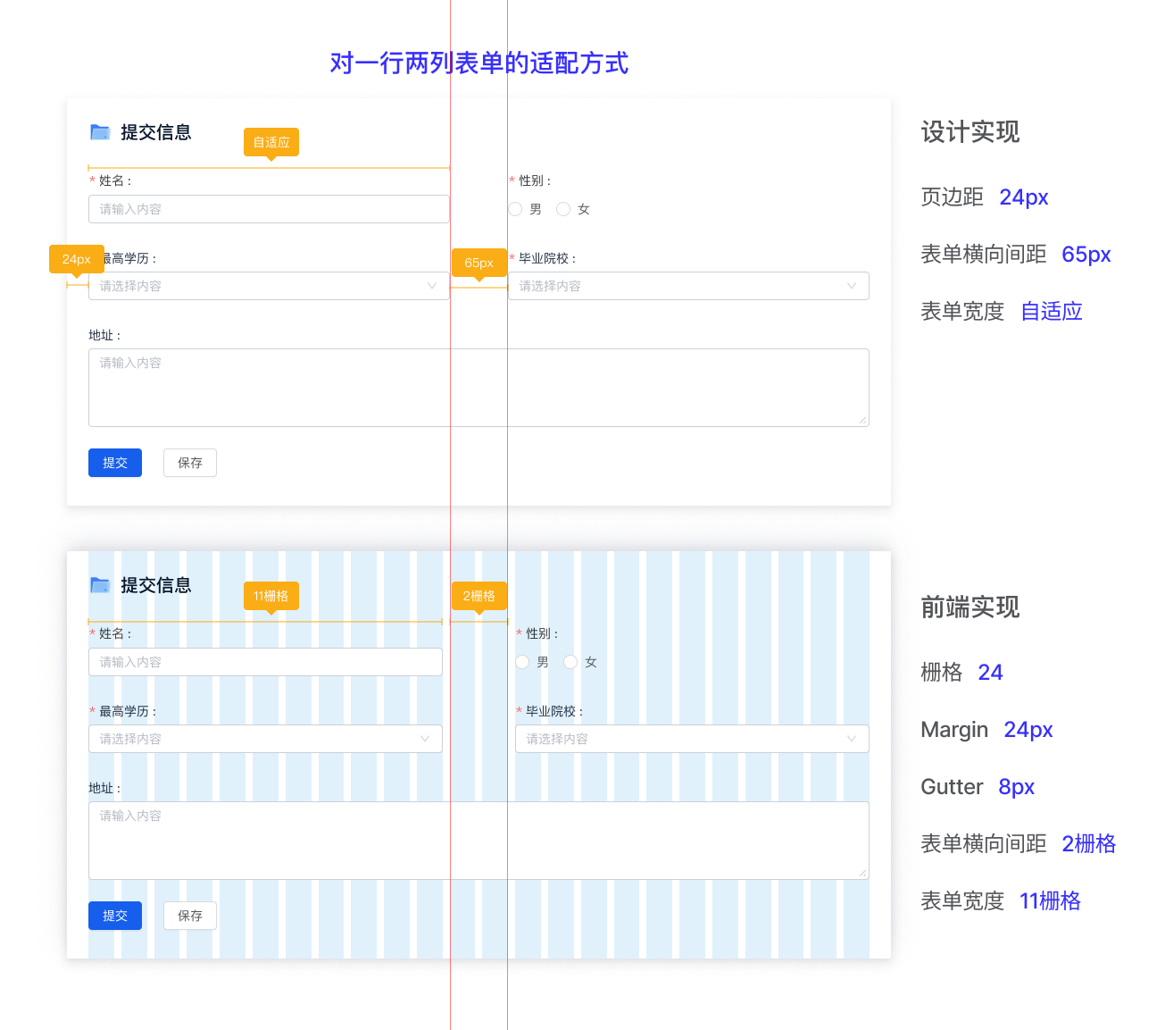 产品经理，产品经理网站